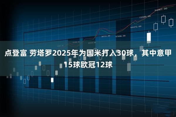 点登富 劳塔罗2025年为国米打入30球，其中意甲15球欧冠12球